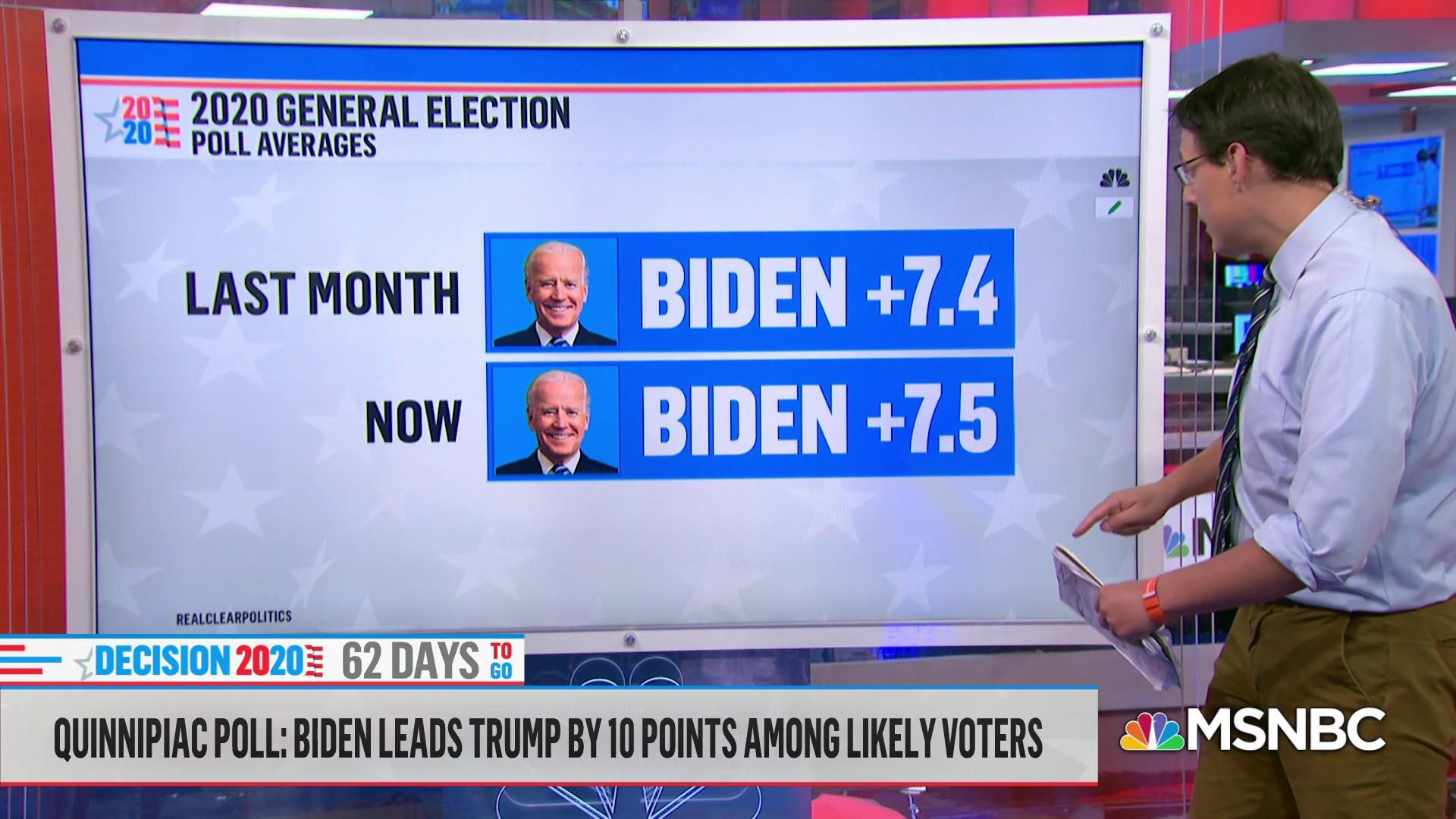 Trump's new strategy against Biden of trouble, polls show