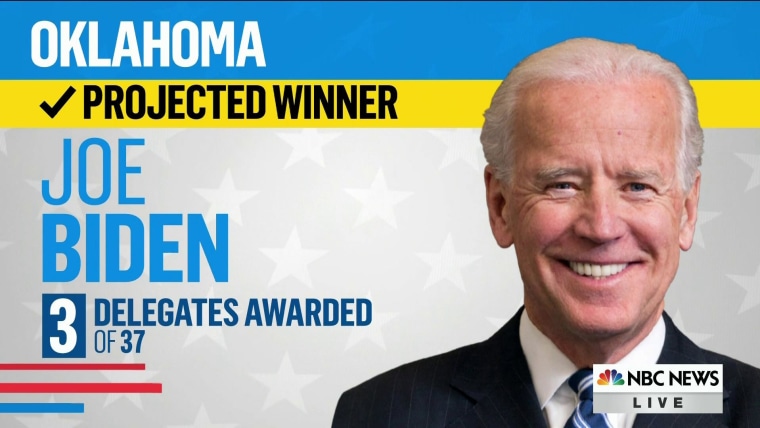 Nbc News Exit Poll Biden Favored By Voters Who Prioritize Beating